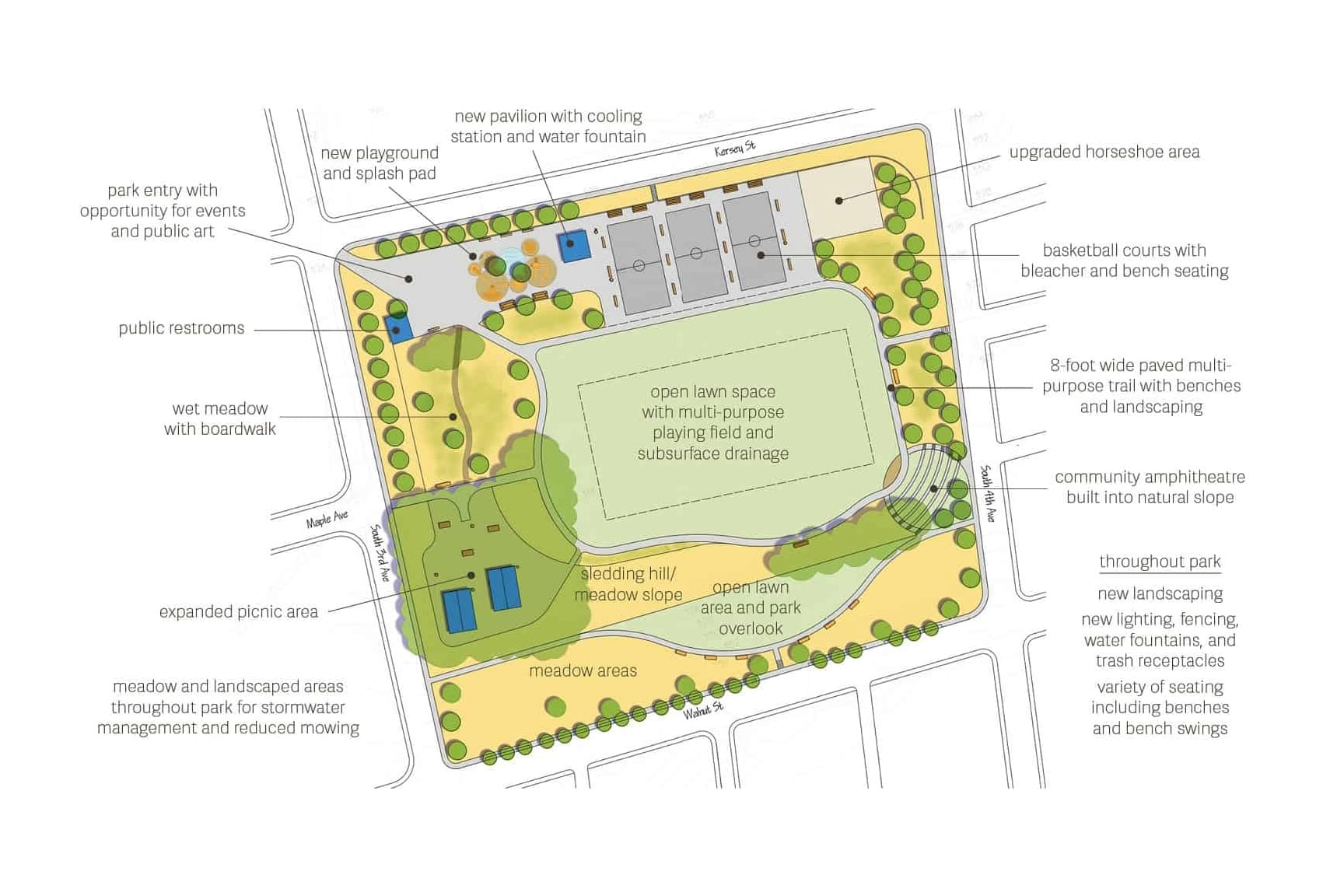 landscape design drawing